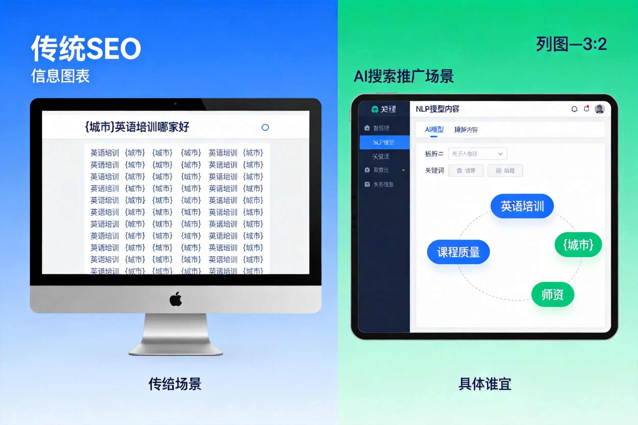 AI搜索推广和传统SEO有何区别?乌兰察布企业选型指南
