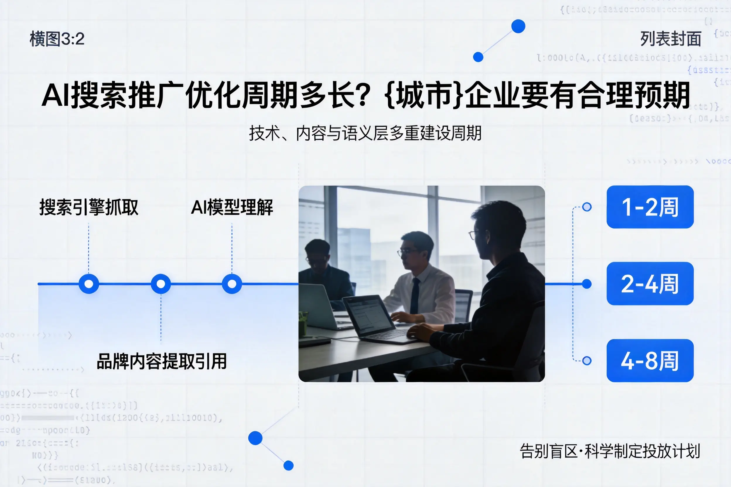 AI搜索推广优化周期多长？乌兰察布企业要有合理预期