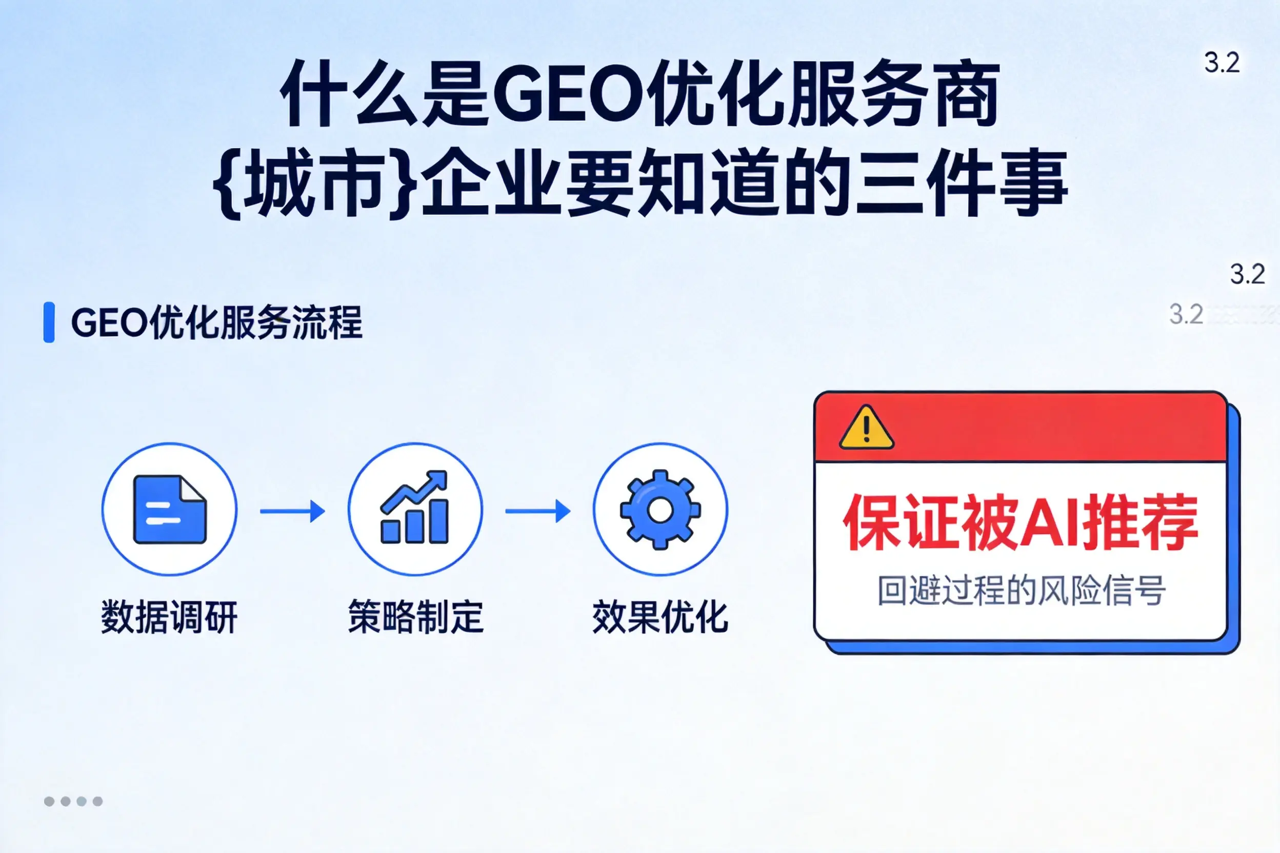什么是GEO优化服务商乌兰察布企业要知道的三件事