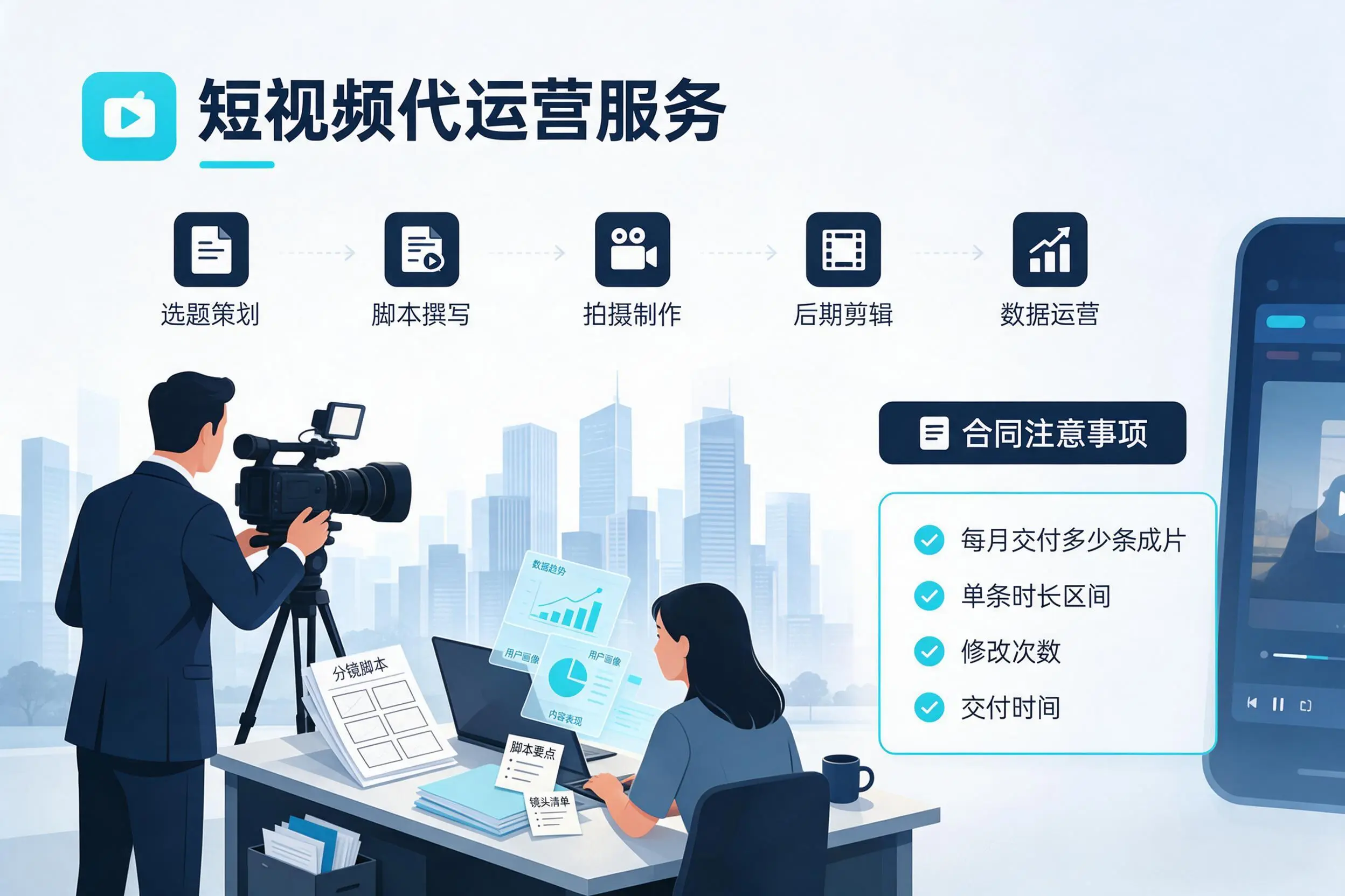 短视频代运营包含哪些服务？乌兰察布企业常见问题科普
