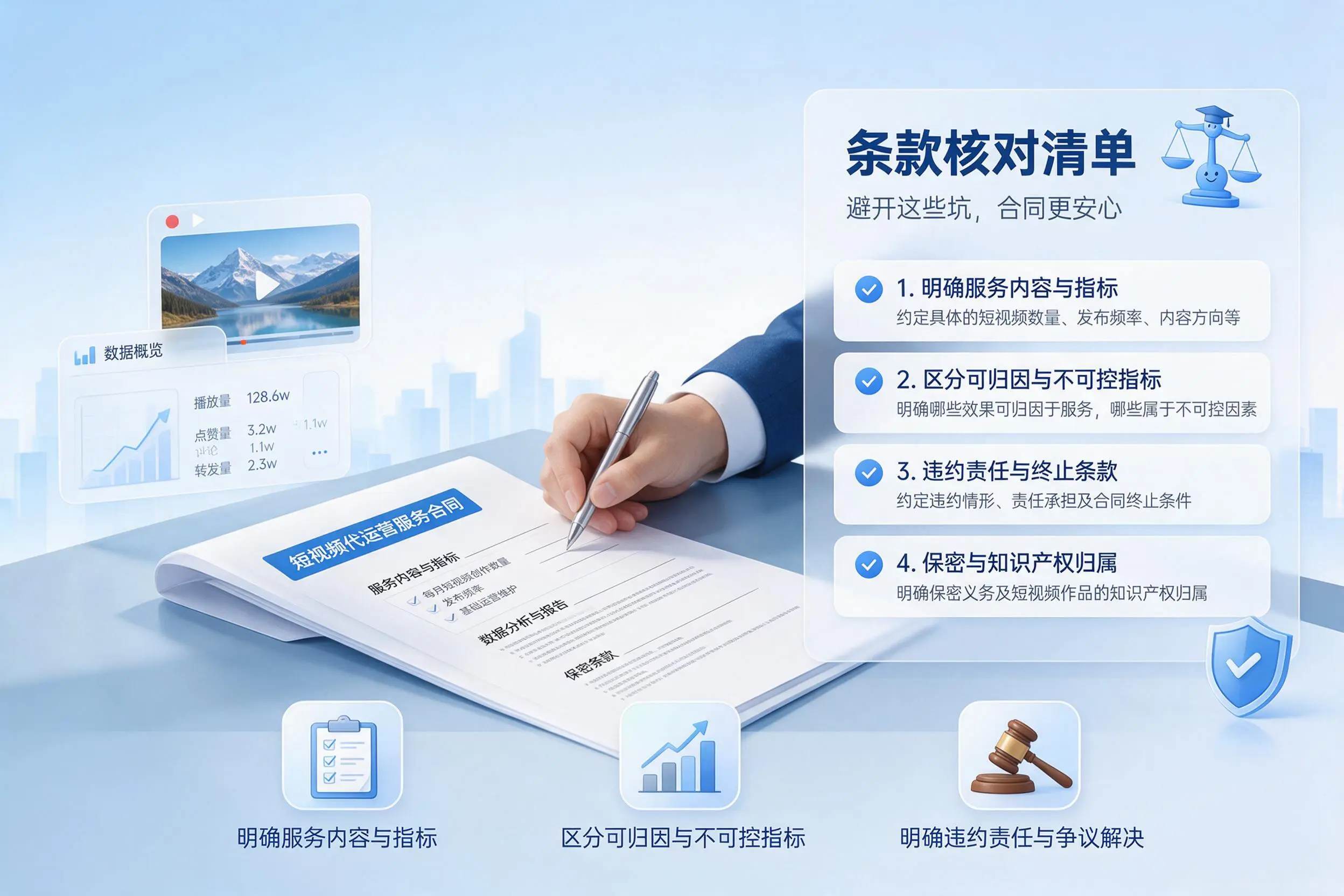 短视频代运营合同怎么签?乌兰察布企业条款核对与避坑要点