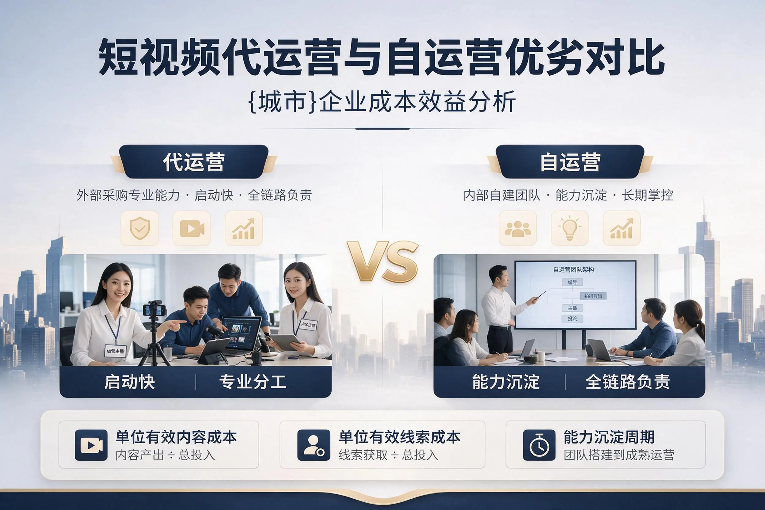 短视频代运营与自运营优劣对比：乌兰察布企业成本效益分析
