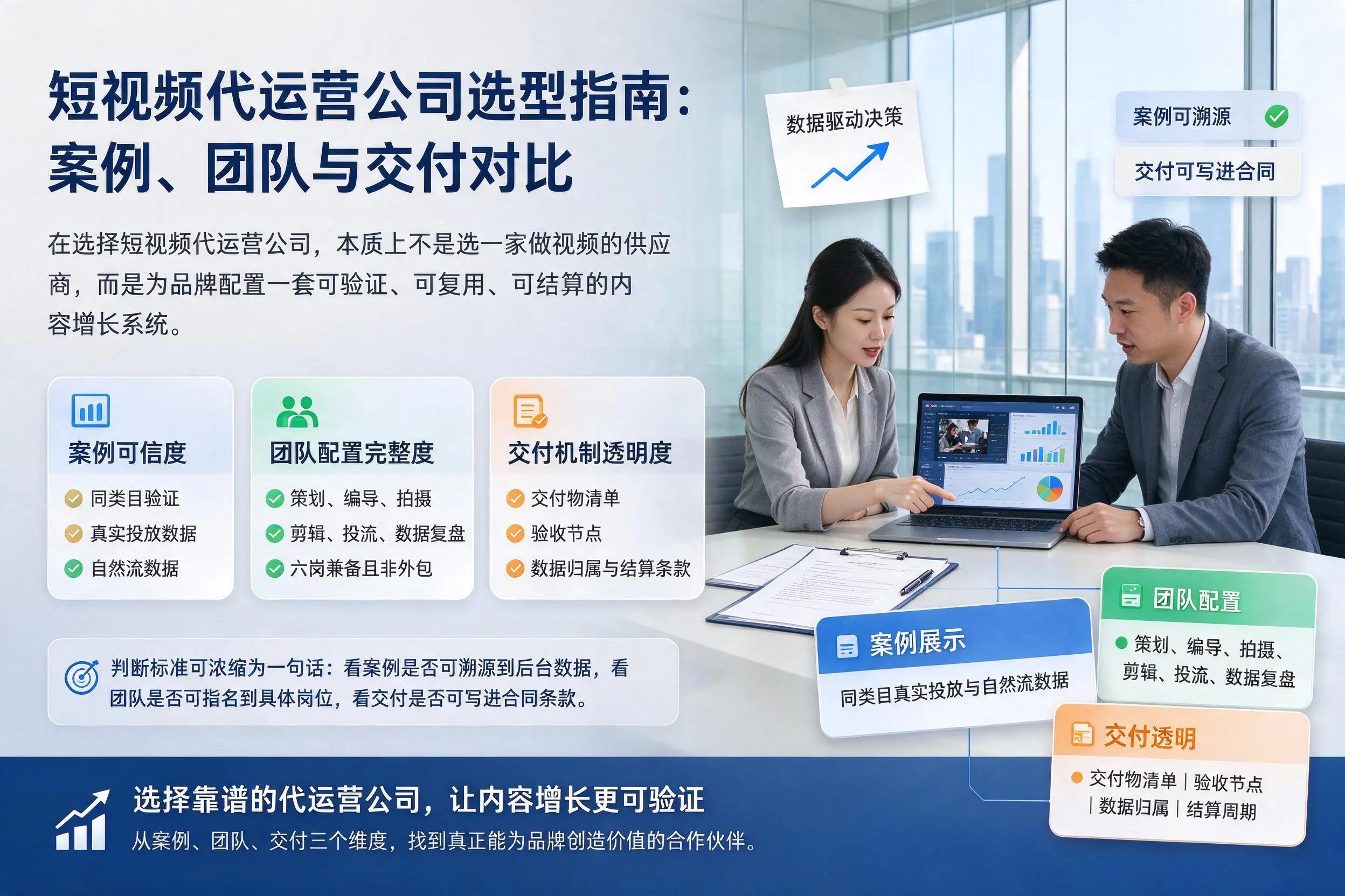 乌兰察布短视频代运营公司选型指南:案例、团队与交付对比