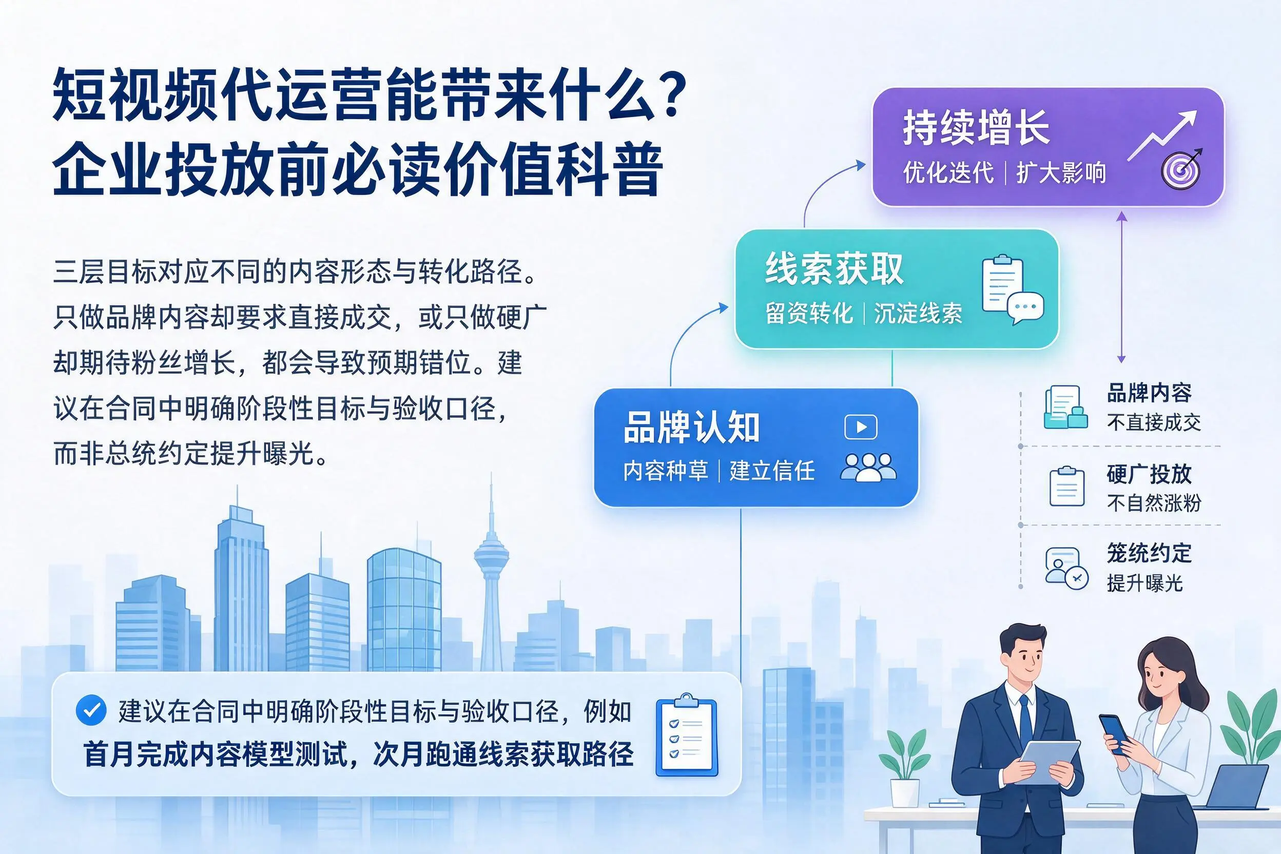 短视频代运营能带来什么？乌兰察布企业投放前必读价值科普