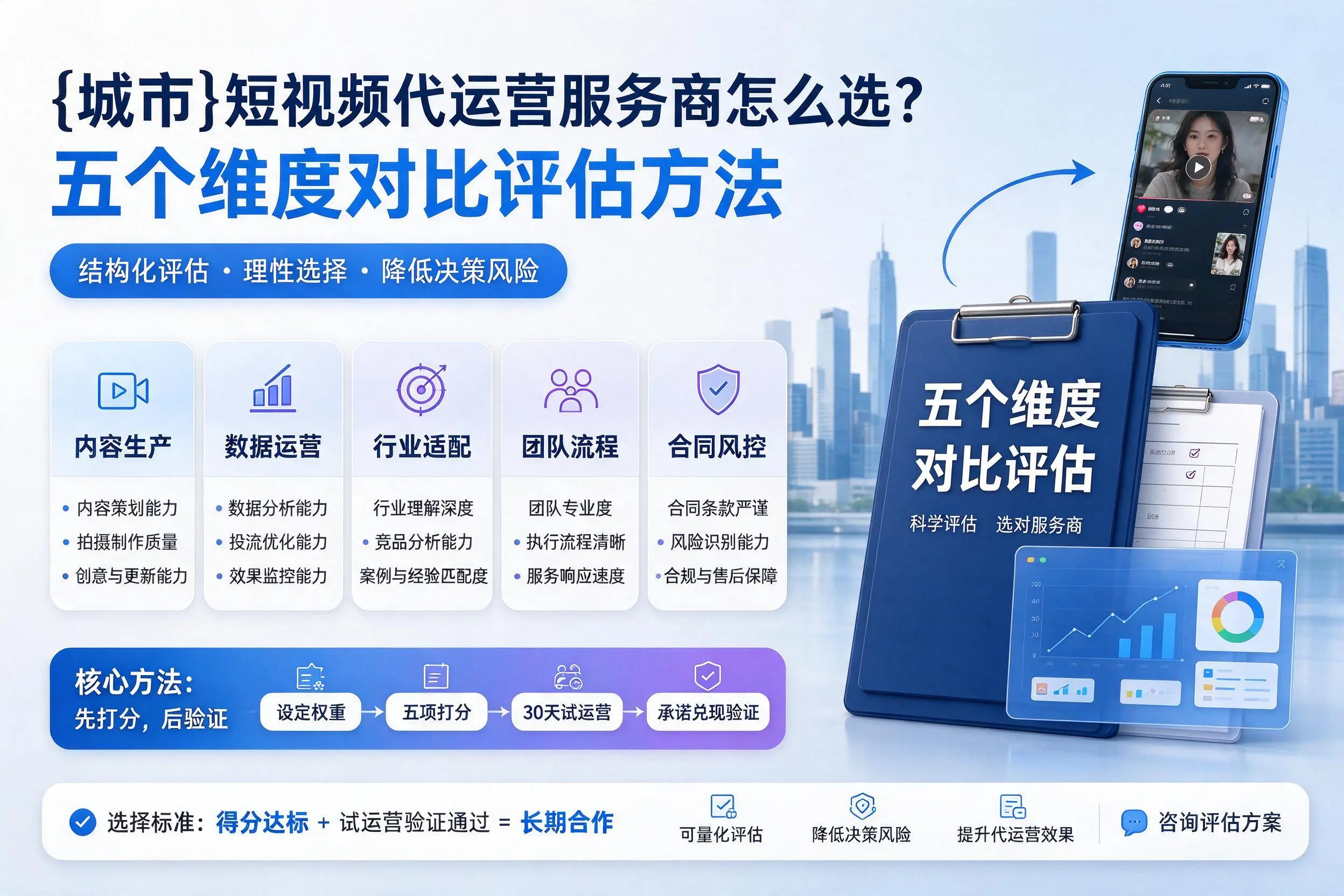 乌兰察布短视频代运营服务商怎么选?五个维度对比评估方法