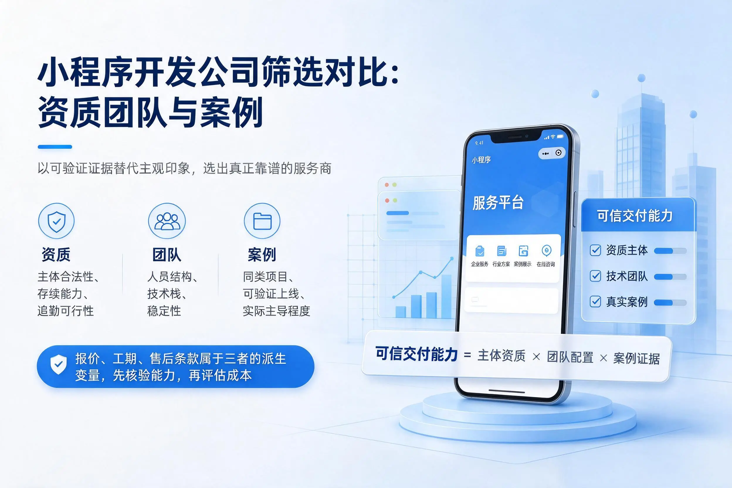 乌兰察布小程序开发公司筛选对比:资质团队与案例