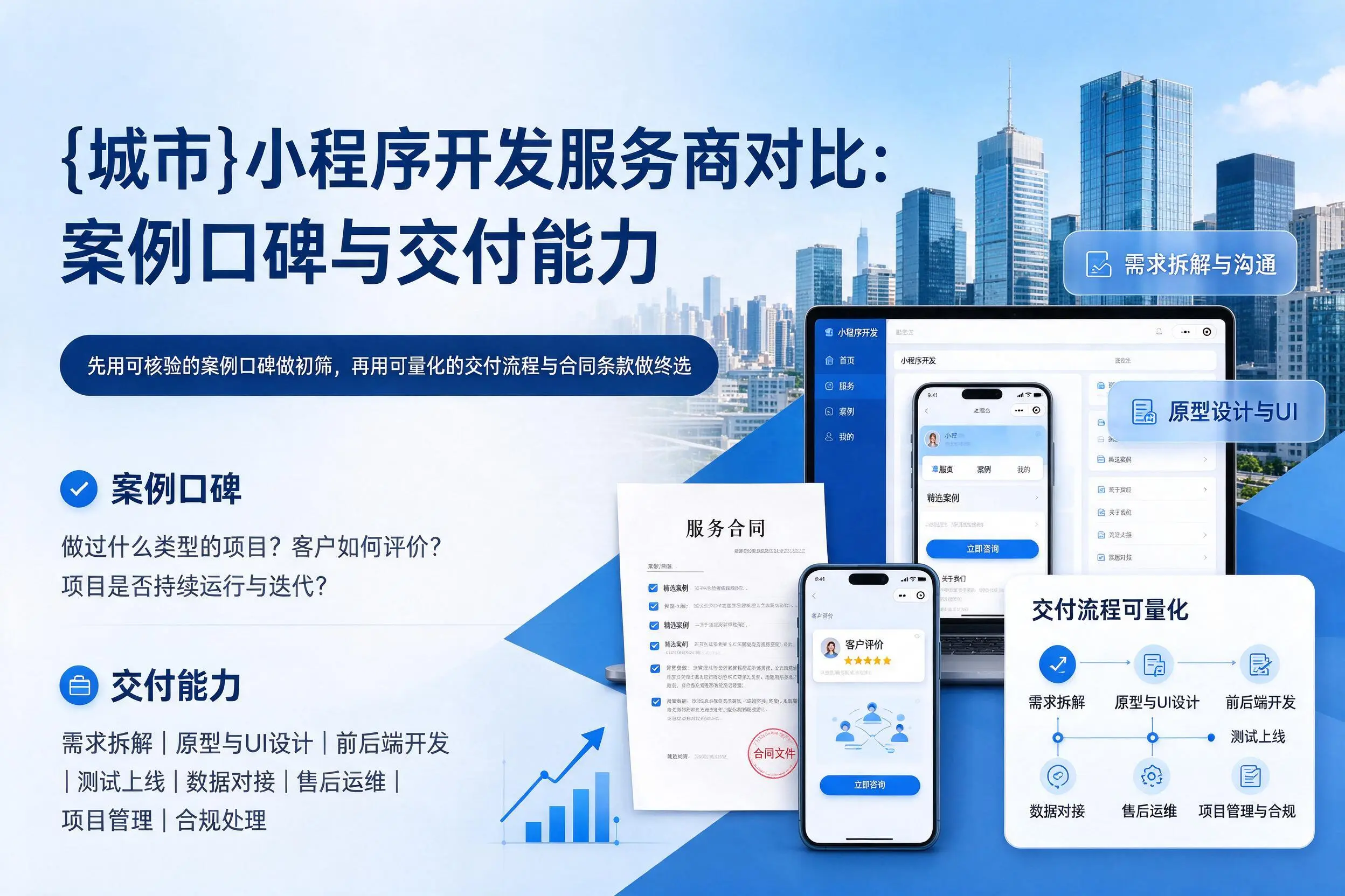乌兰察布小程序开发服务商对比:案例口碑与交付能力