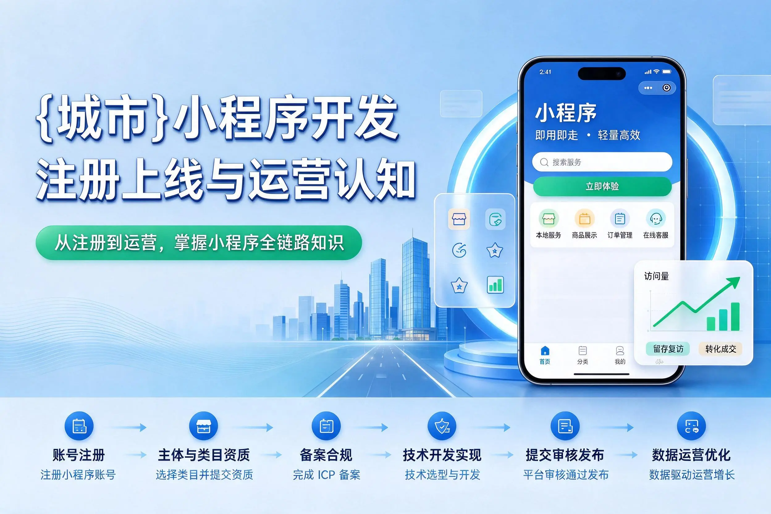 乌兰察布小程序开发基础知识科普：注册上线与运营认知