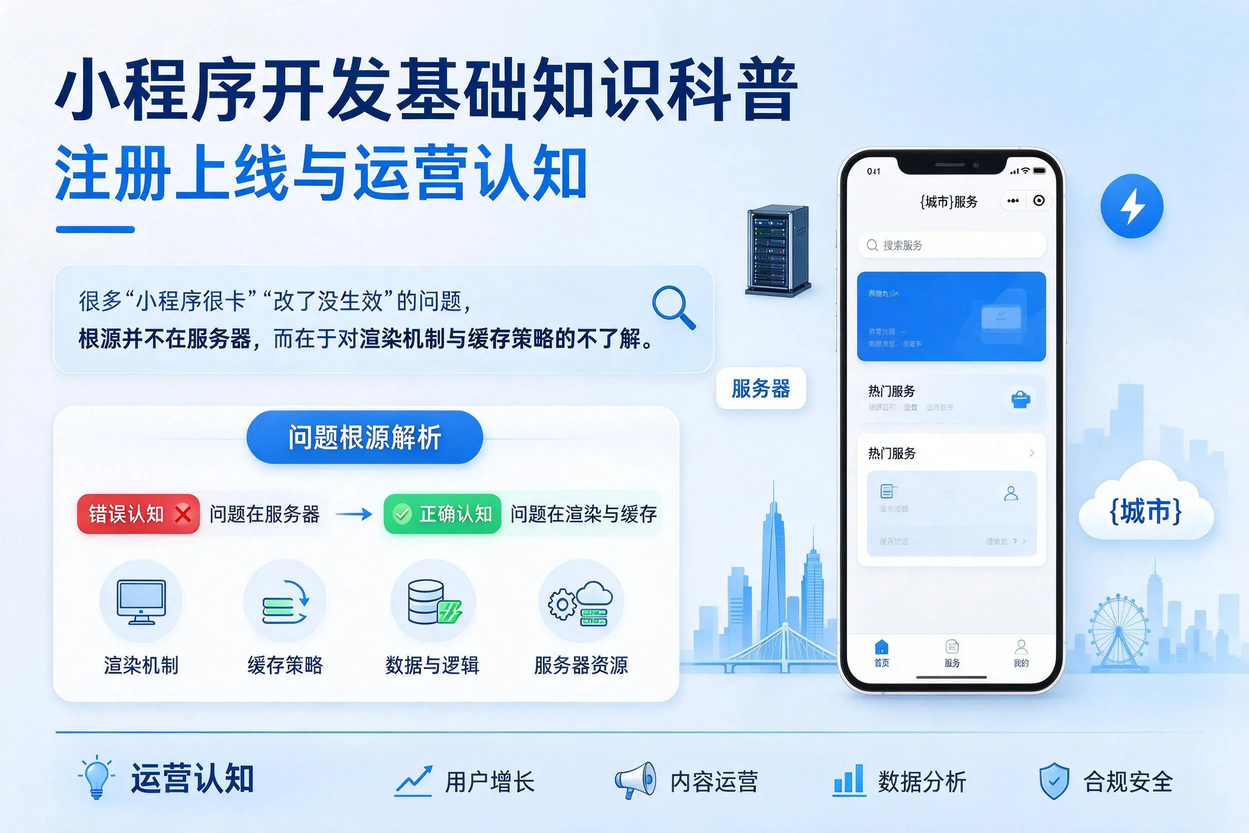 乌兰察布小程序开发基础知识科普：注册上线与运营认知
