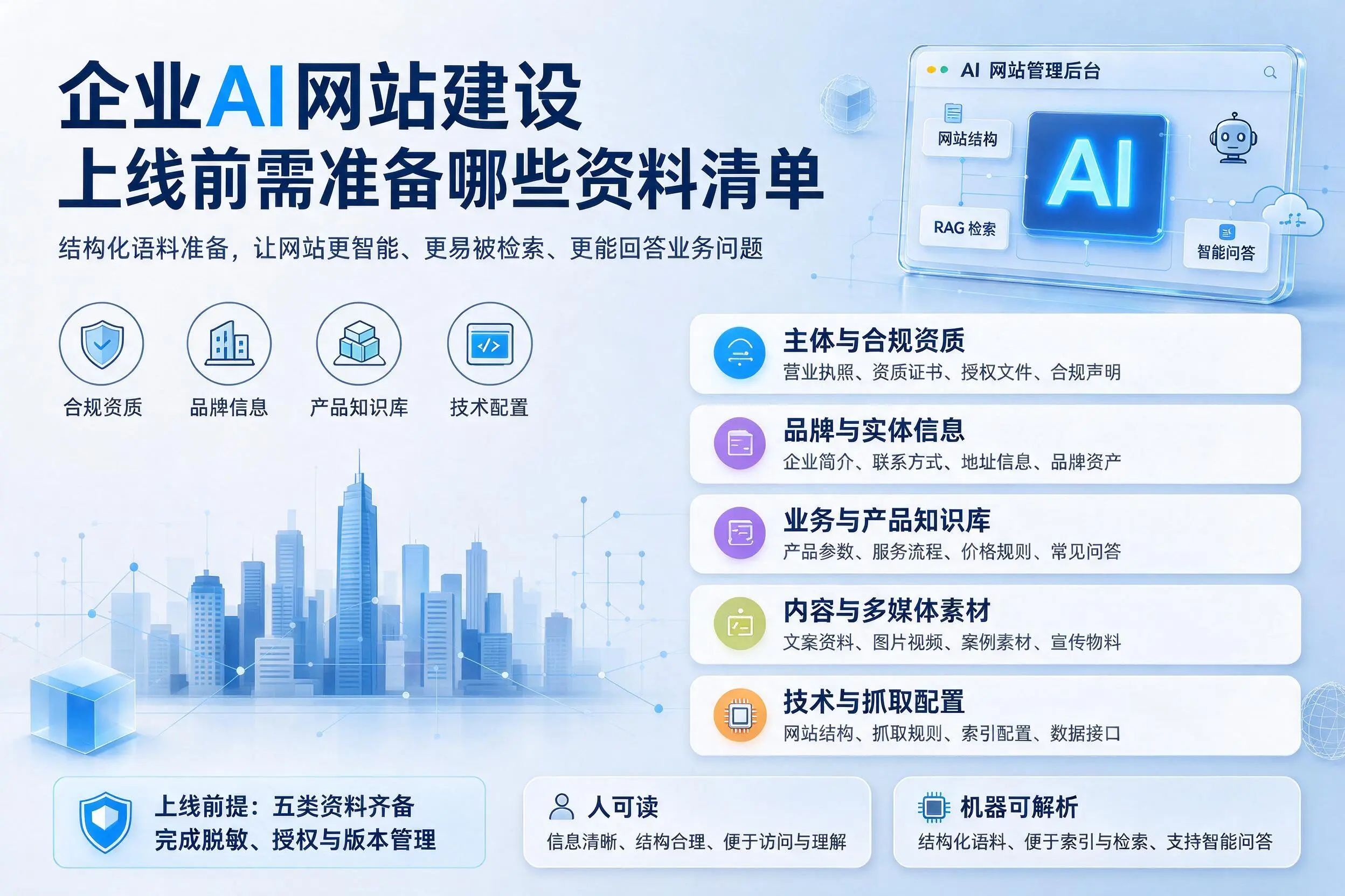 乌兰察布企业AI网站建设上线前需准备哪些资料清单