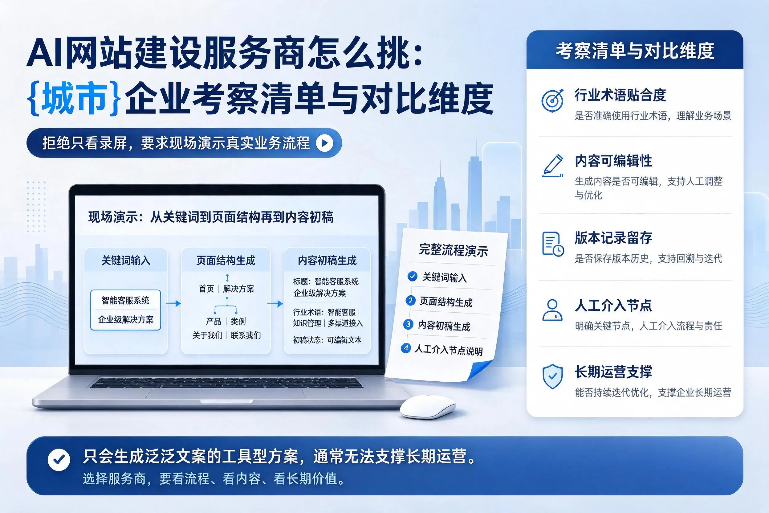AI网站建设服务商怎么挑：乌兰察布企业考察清单与对比维度