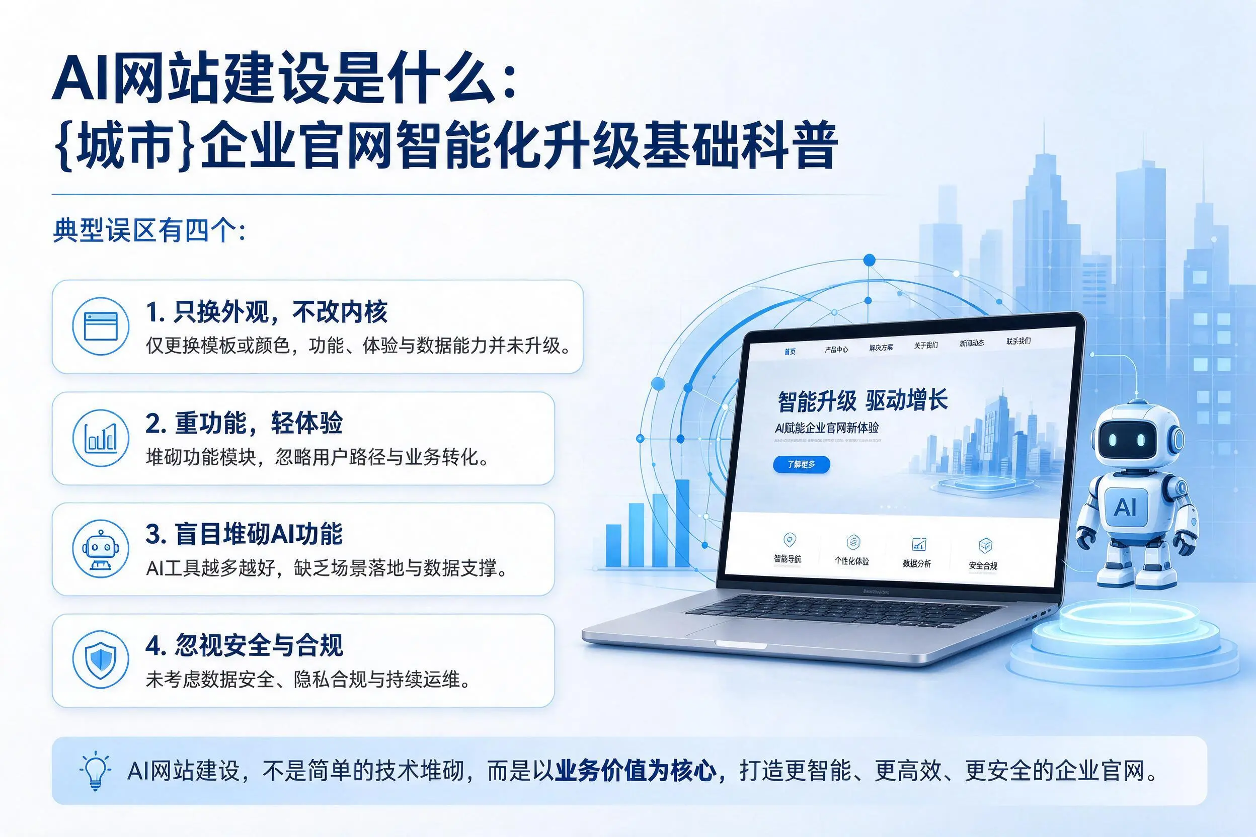 AI网站建设是什么：乌兰察布企业官网智能化升级基础科普