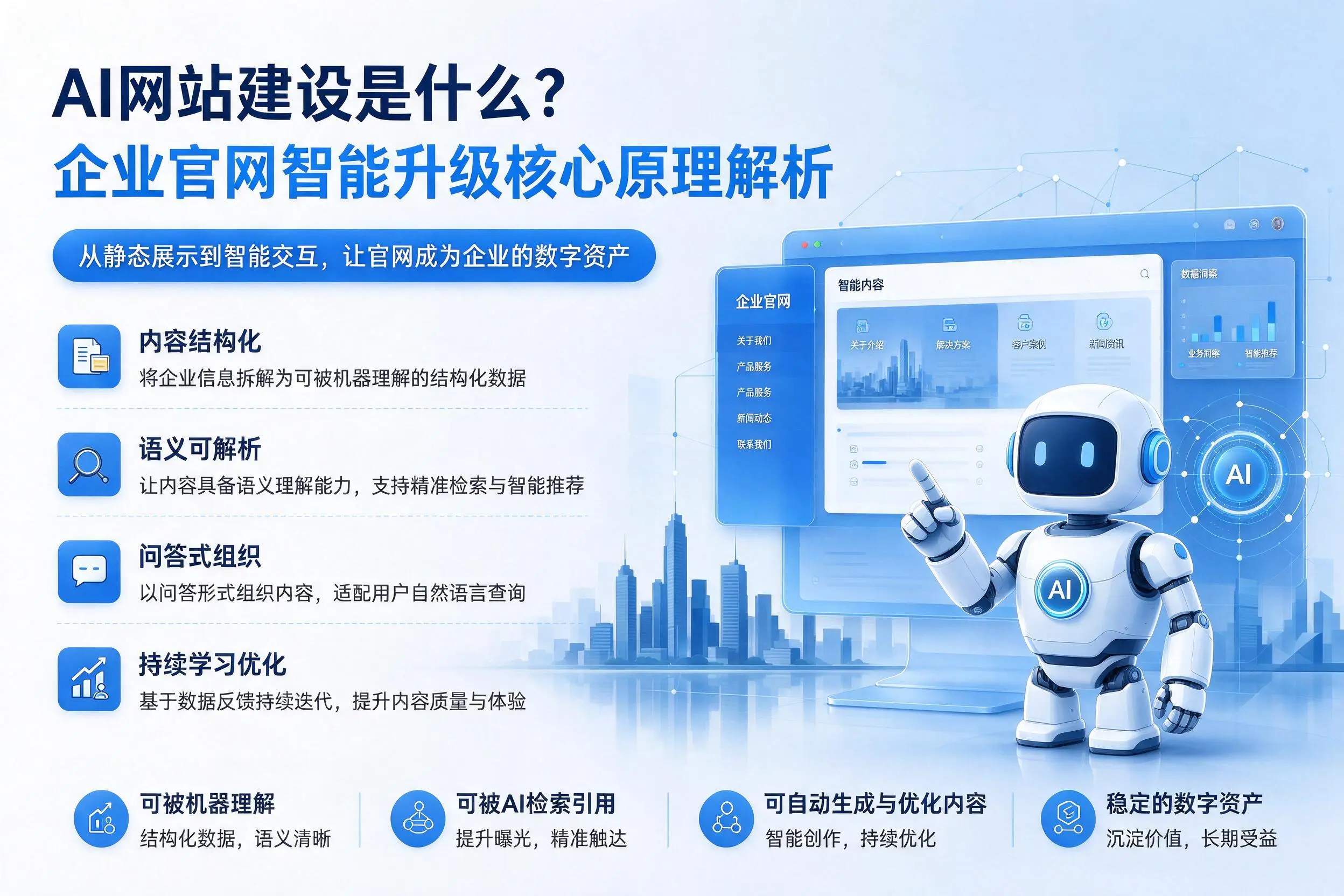 AI网站建设是什么?乌兰察布企业官网智能升级核心原理解析