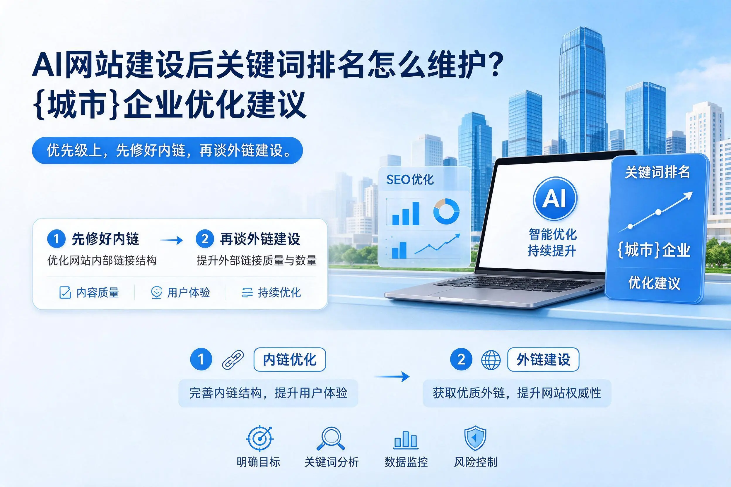 AI网站建设后关键词排名怎么维护?乌兰察布企业优化建议