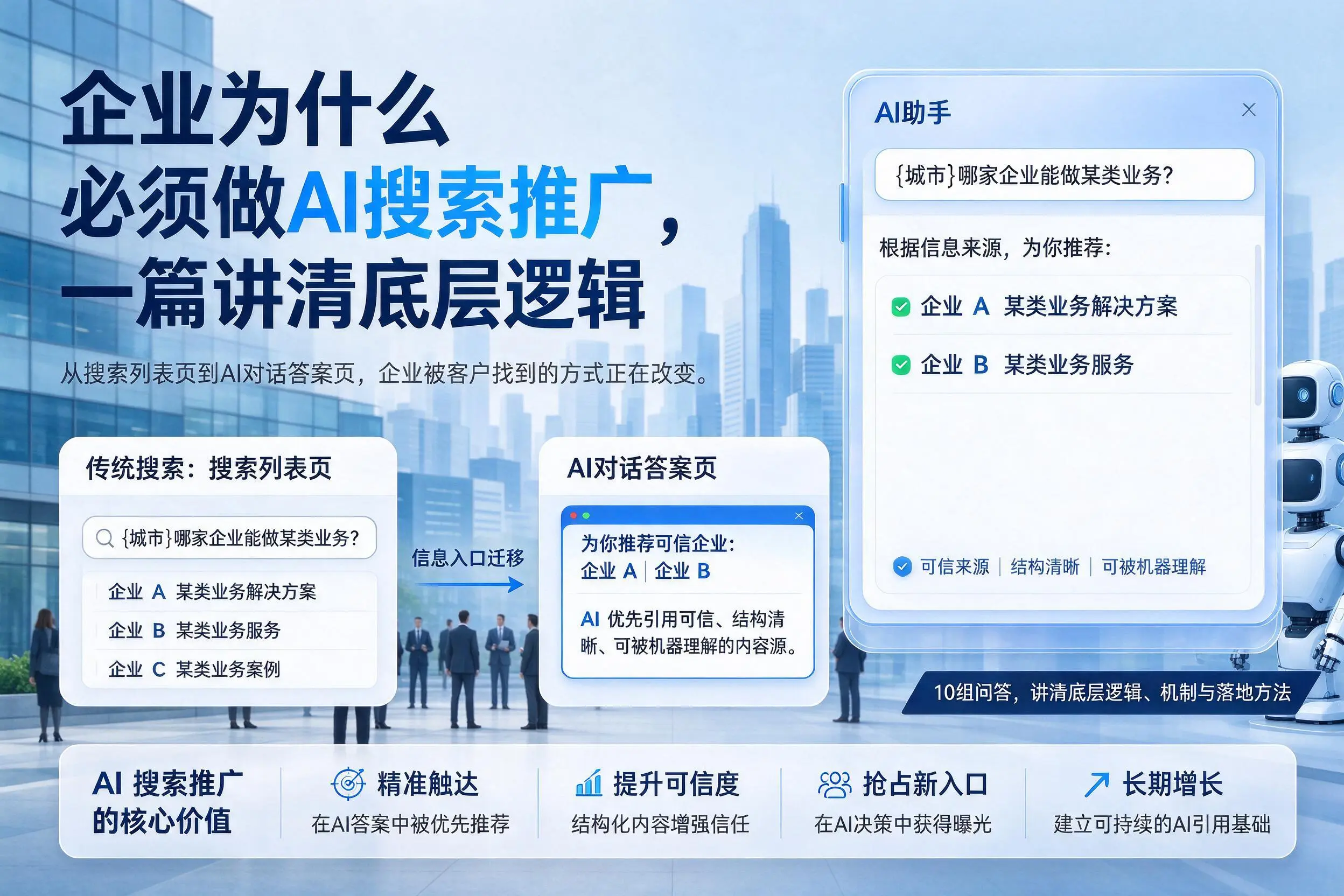 乌兰察布企业为什么必须做AI搜索推广，一篇讲清底层逻辑